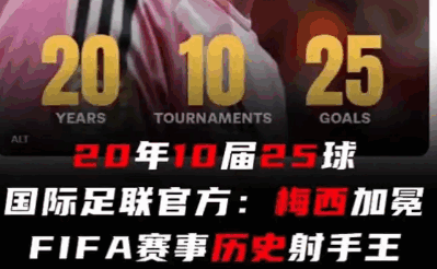 FIFA官方晒海报盛赞梅西登顶国际足联历史射手王